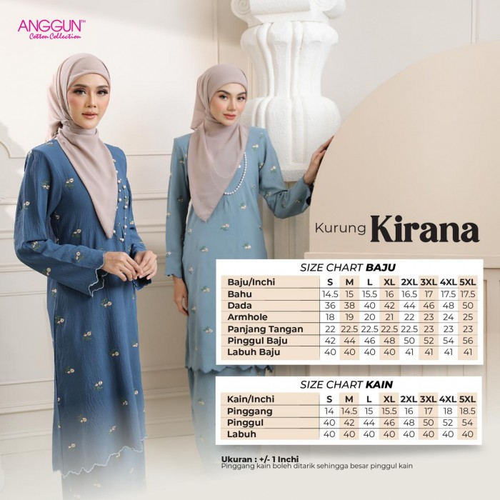 KKN 06