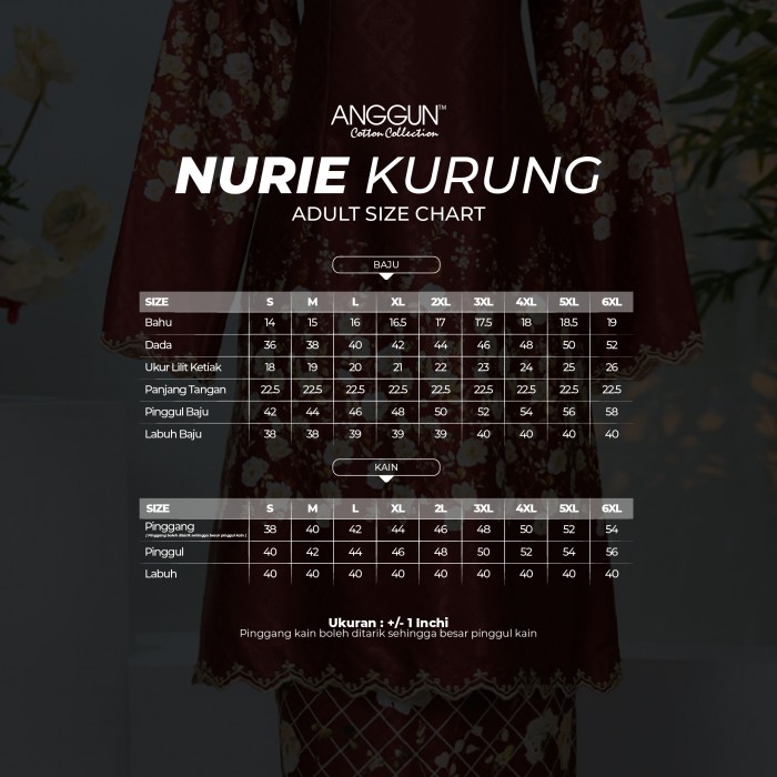 NUR 02