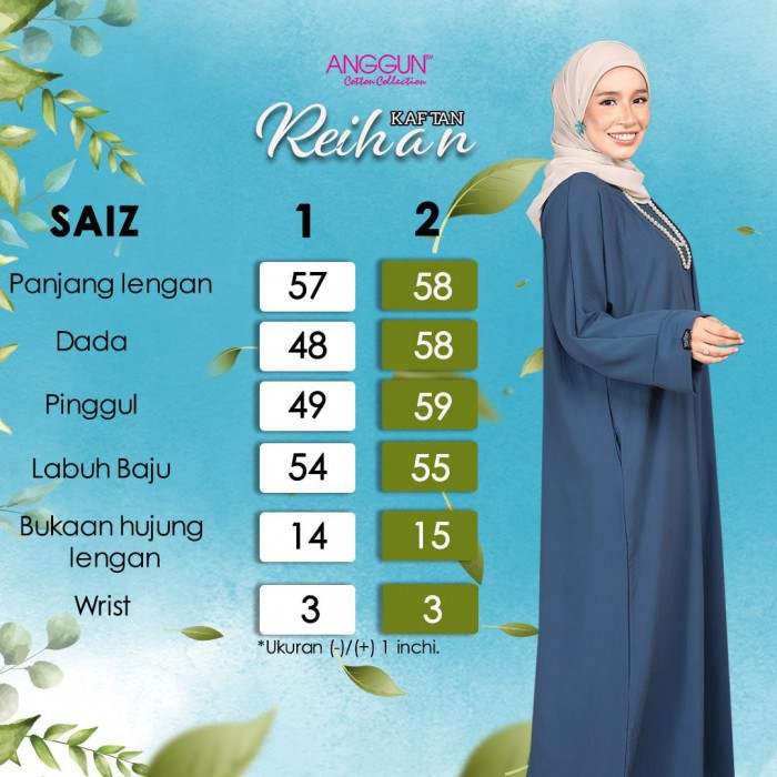RE 25