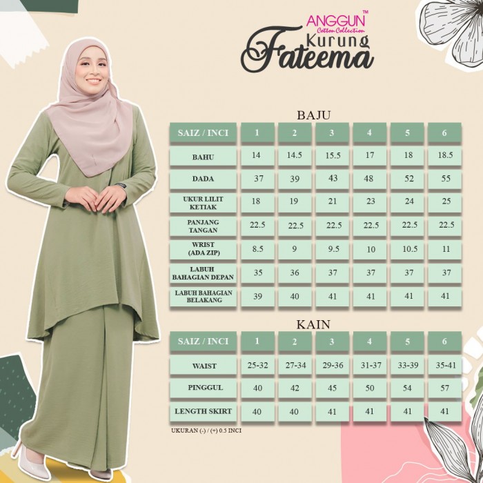 FA 15