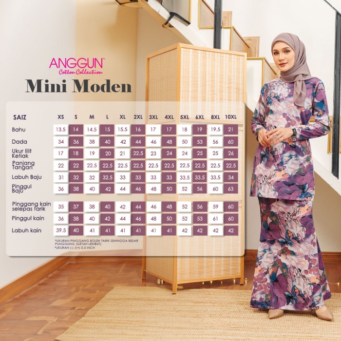 MNI 2012
